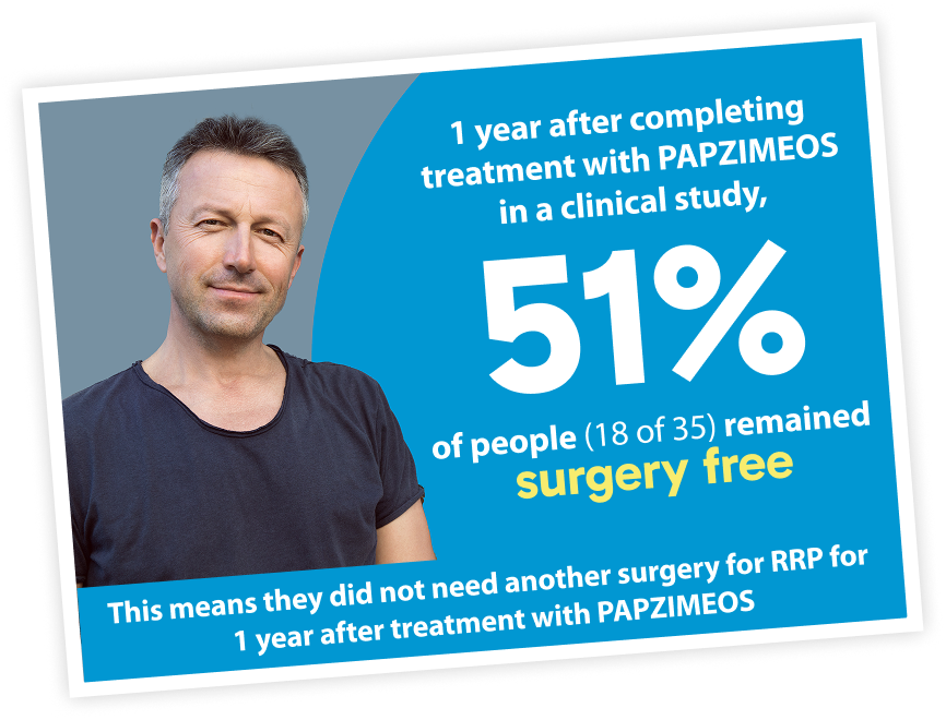 Man smiling with statistic that says 51% of patients who took PAPZIMEOS were surgery free 1 year after completing treatment (primary endpoint)